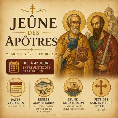 Le Jeûne des Apôtres Orthodoxe : Dates, Règles et Signification