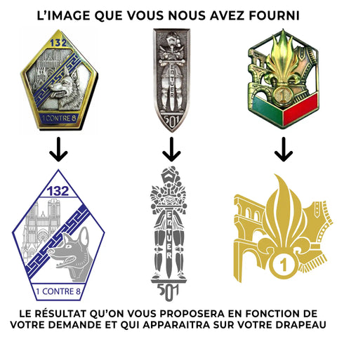 Drapeau Militaire Personnalisé